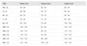 Tabla de tallas